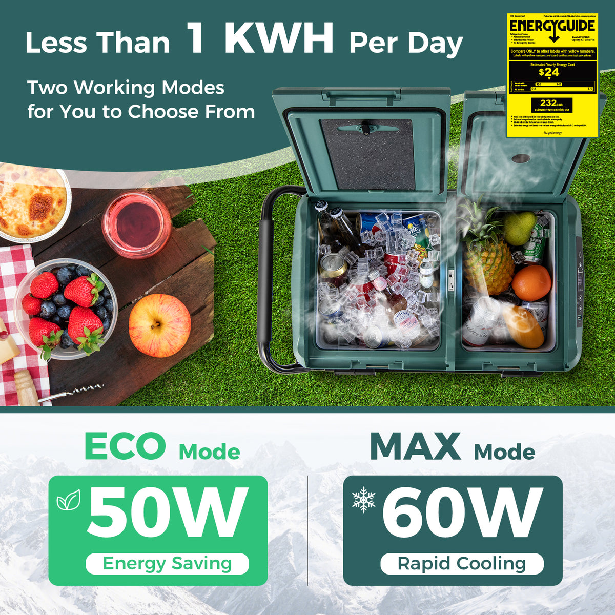 64QT Portable Compressor Fridge Freezer for Vehicles Camping Travel Truck RV Boat-Green-Coolers-DECOROLALA