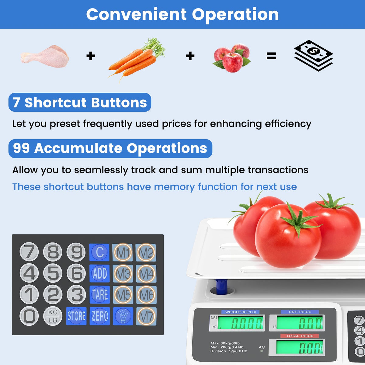 66lb Price Computing Scale Commercial Food Scale with Dual LCD Displays-Kitchen Tools-DECOROLALA