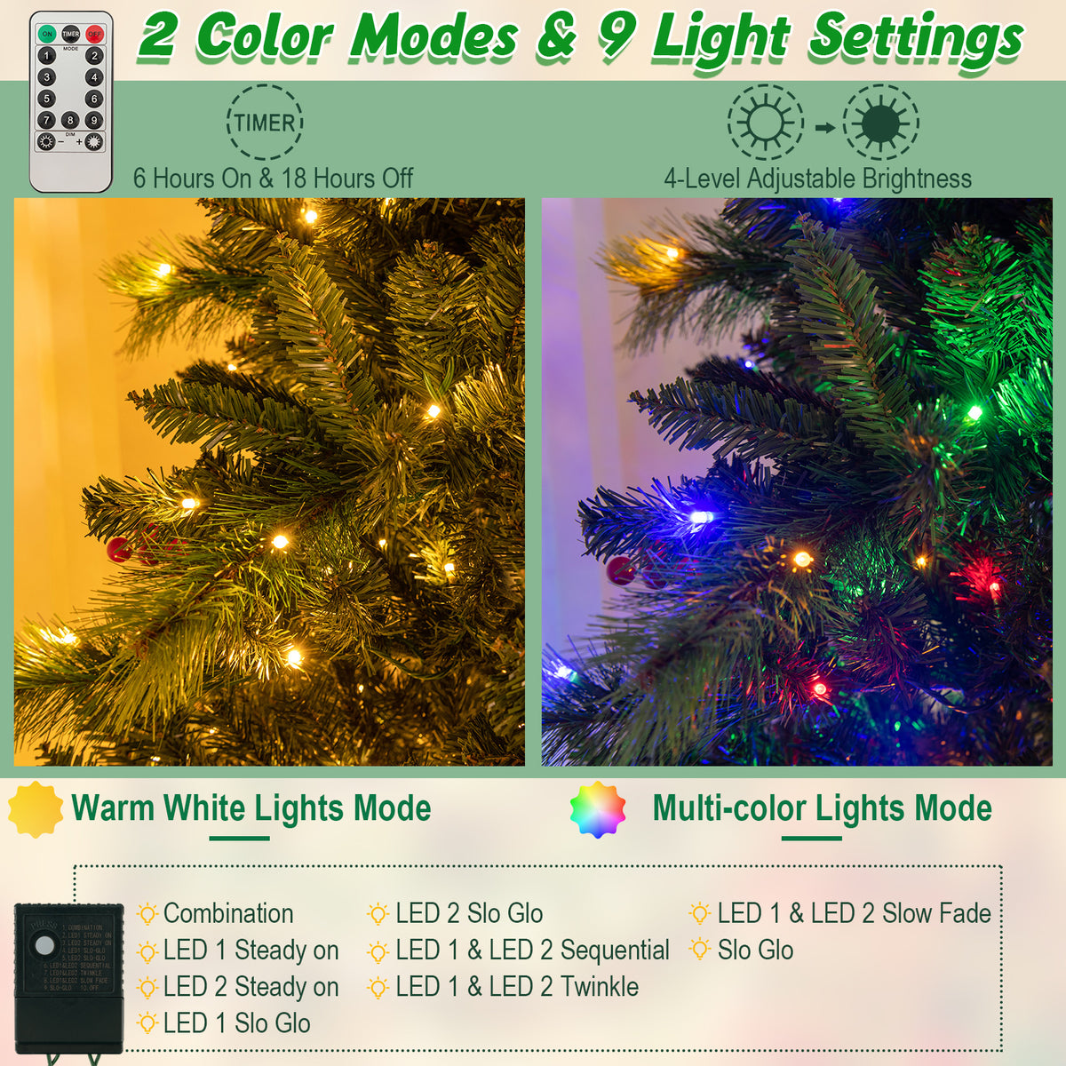 6/7/8 Feet Pre-Lit Artificial Christmas Tree with 300/400/500 LED Lights-8 ft-Christmas Trees-DECOROLALA