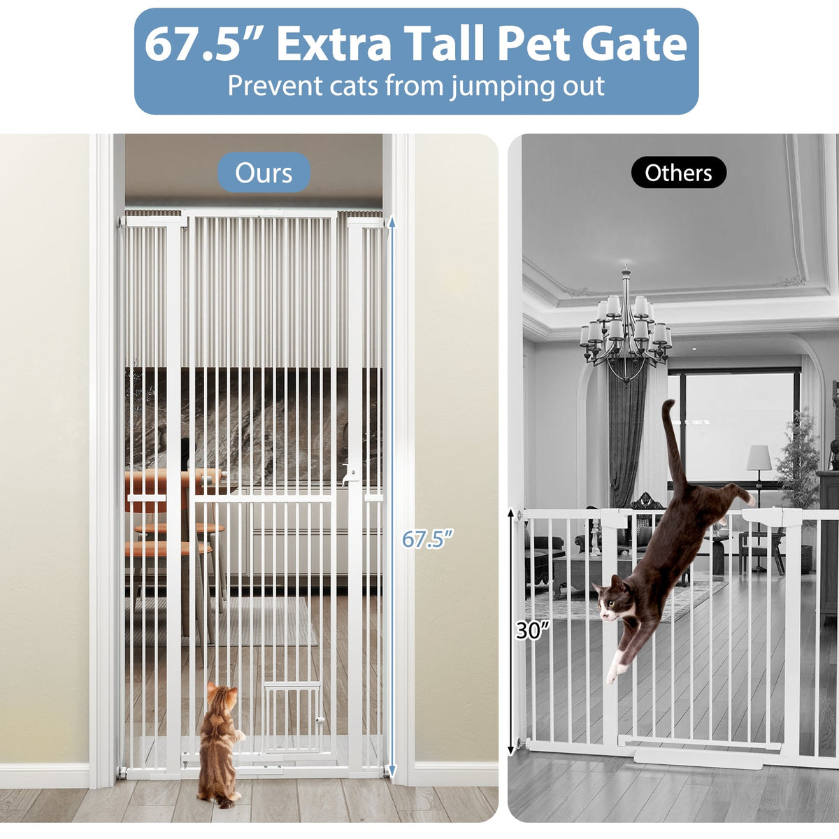 67.5" Extra Tall Pet Gate Heavy-Duty Metal Cat Gate with 30.5"-41" Wide Opening-White-Pet Gates-DECOROLALA