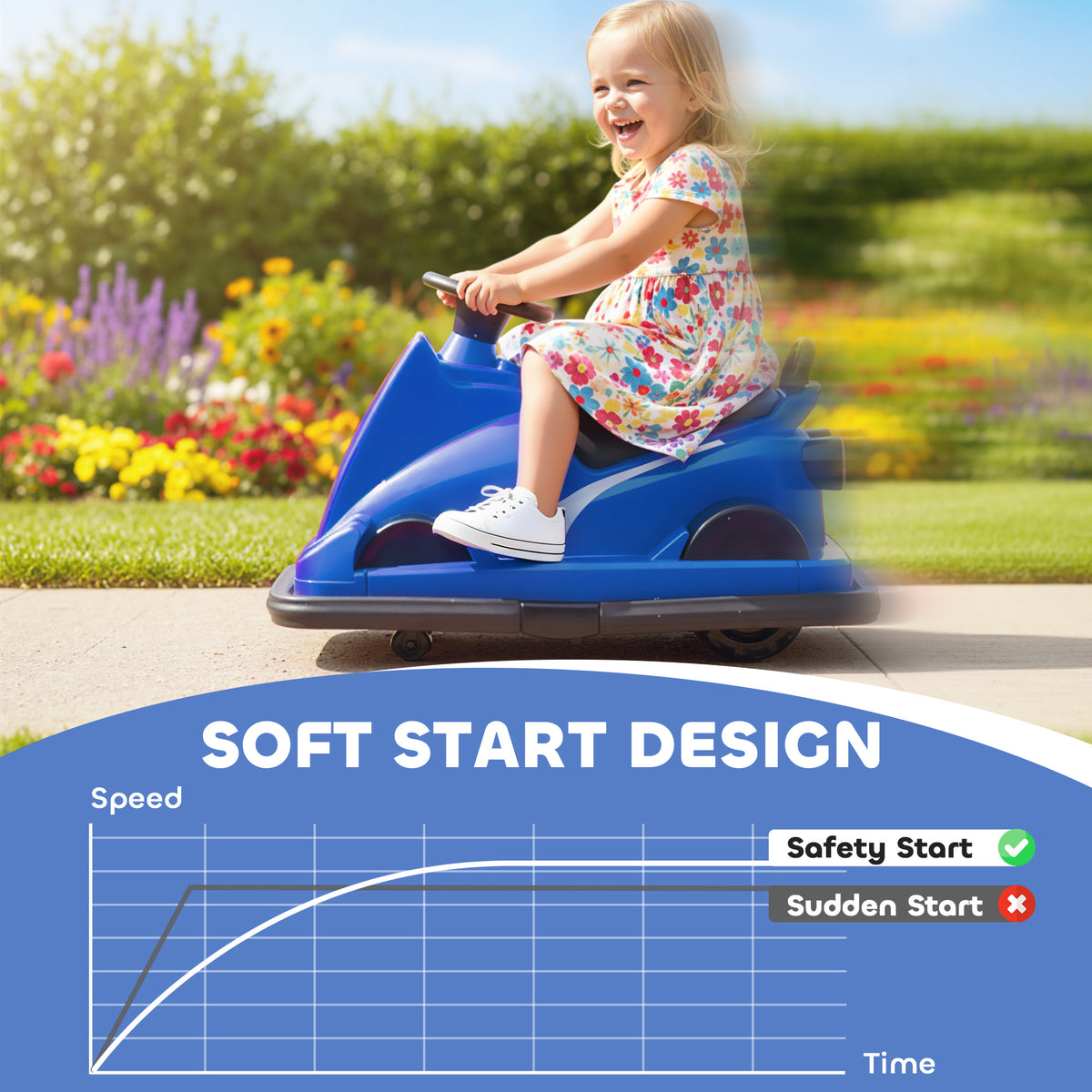 Bumper Car for Kids, 6V Battery Powered Bumping Car with 360 Degree Spin, Dual Motors, Music, for 3-8 Years-Toys & Games > Baby & Toddler Toys > Electric Ride-On Toys > Electric Toy Cars-DECOROLALA