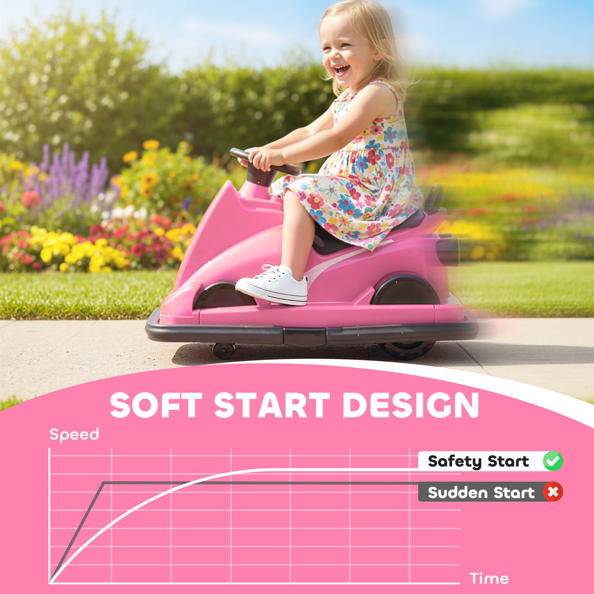 Bumper Car for Kids, 6V Battery Powered Bumping Car with 360 Degree Spin, Dual Motors, Music, for 3-8 Years-Toys & Games > Baby & Toddler Toys > Electric Ride-On Toys > Electric Toy Cars-DECOROLALA