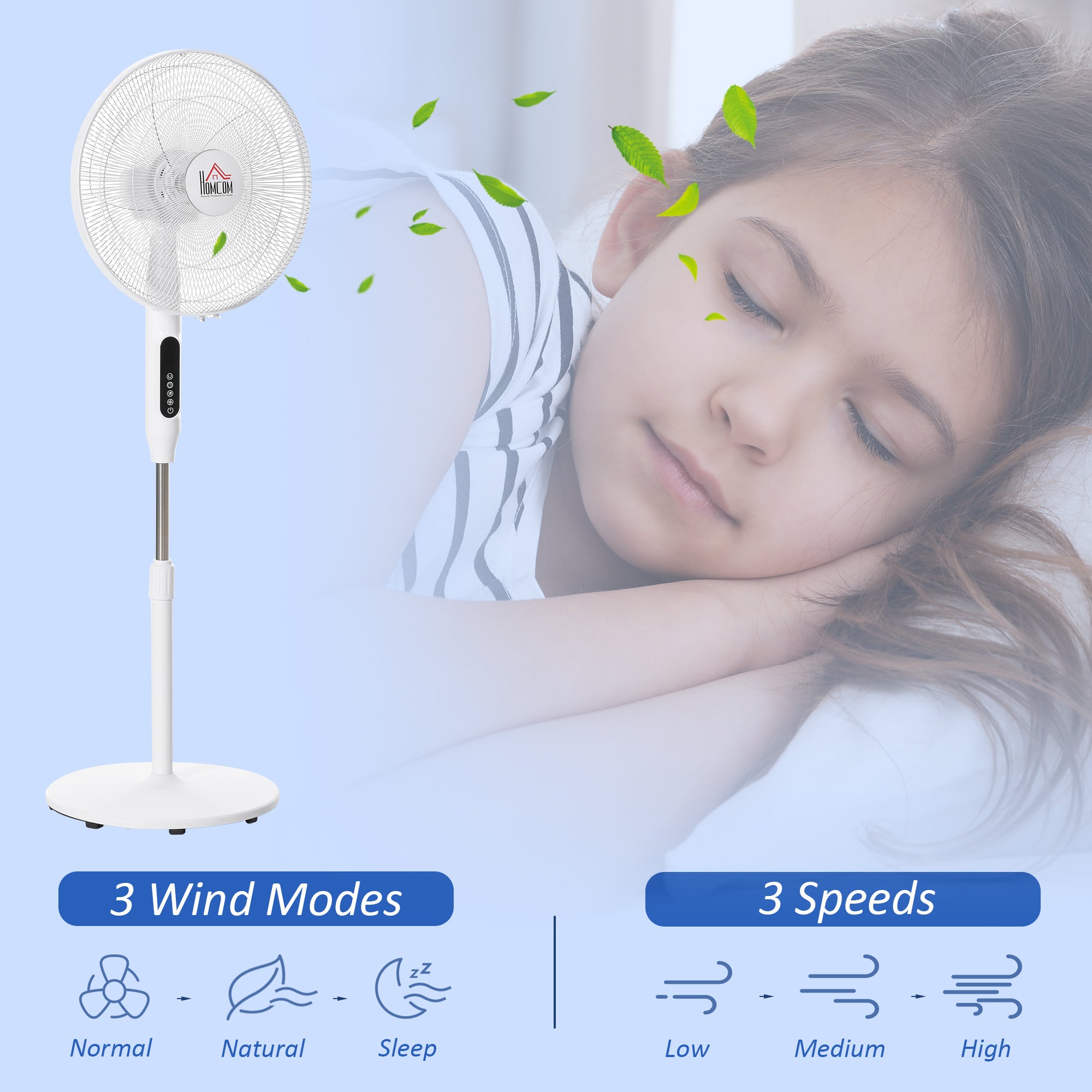 Ventilateur sur pied oscillant Aosom avec télécommande – Blanc, 54" de hauteur