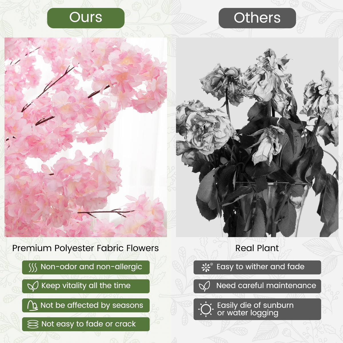 6.5 FT Tall Artificial Cherry Blossom Tree with 900 Pink Flowers-Artificial Plants-DECOROLALA
