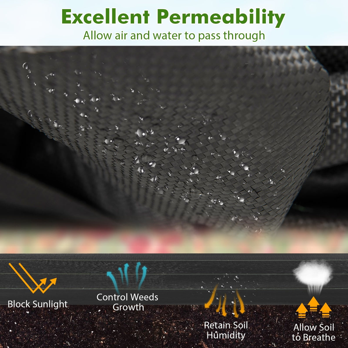 6.5 x 330/4 x 250/6 x 300 Feet Weed Barrier Landscape Fabric-6 ft-Garden Tools-DECOROLALA