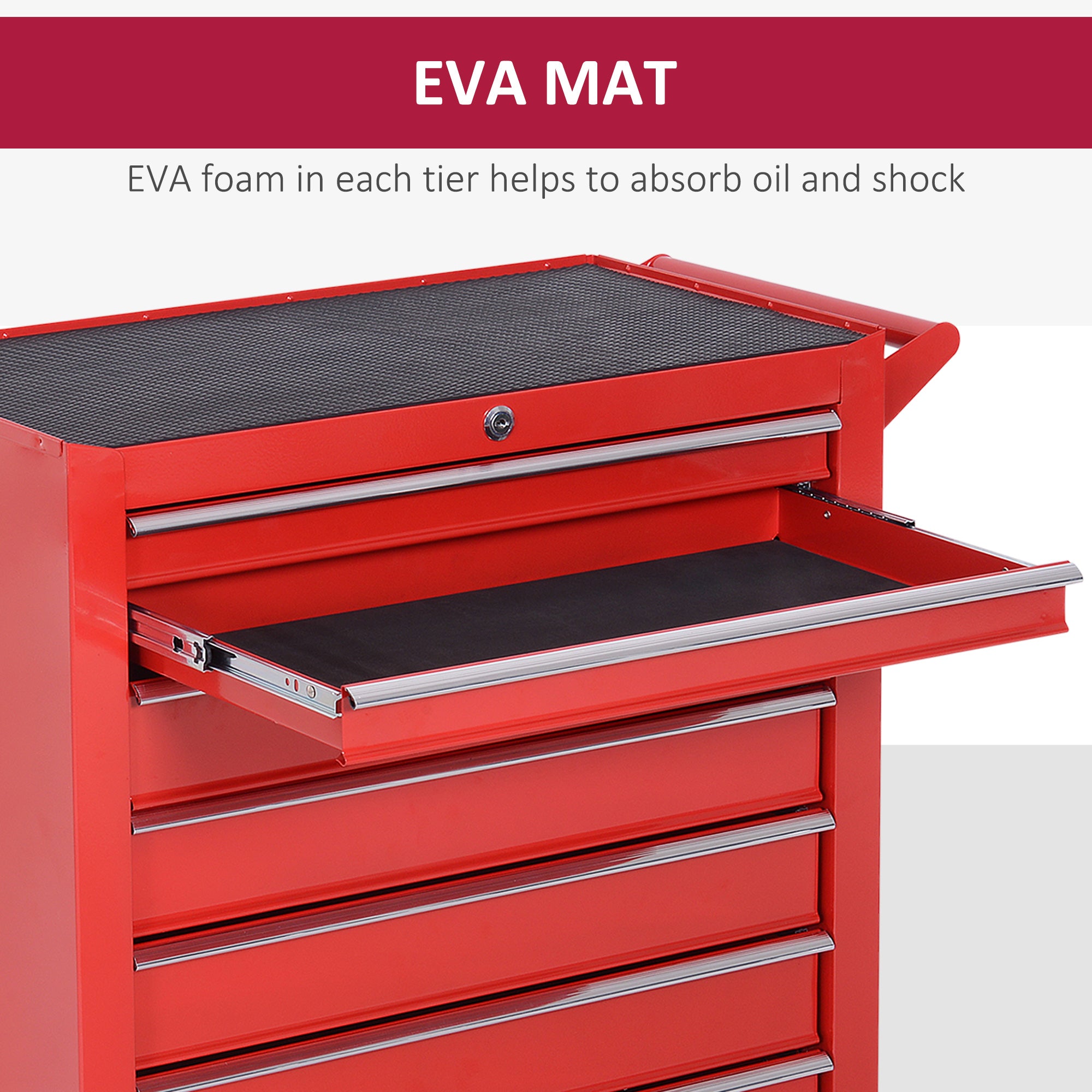 7-Drawer Rolling Tool Chest - Red Steel Cabinet-DECOROLALA
