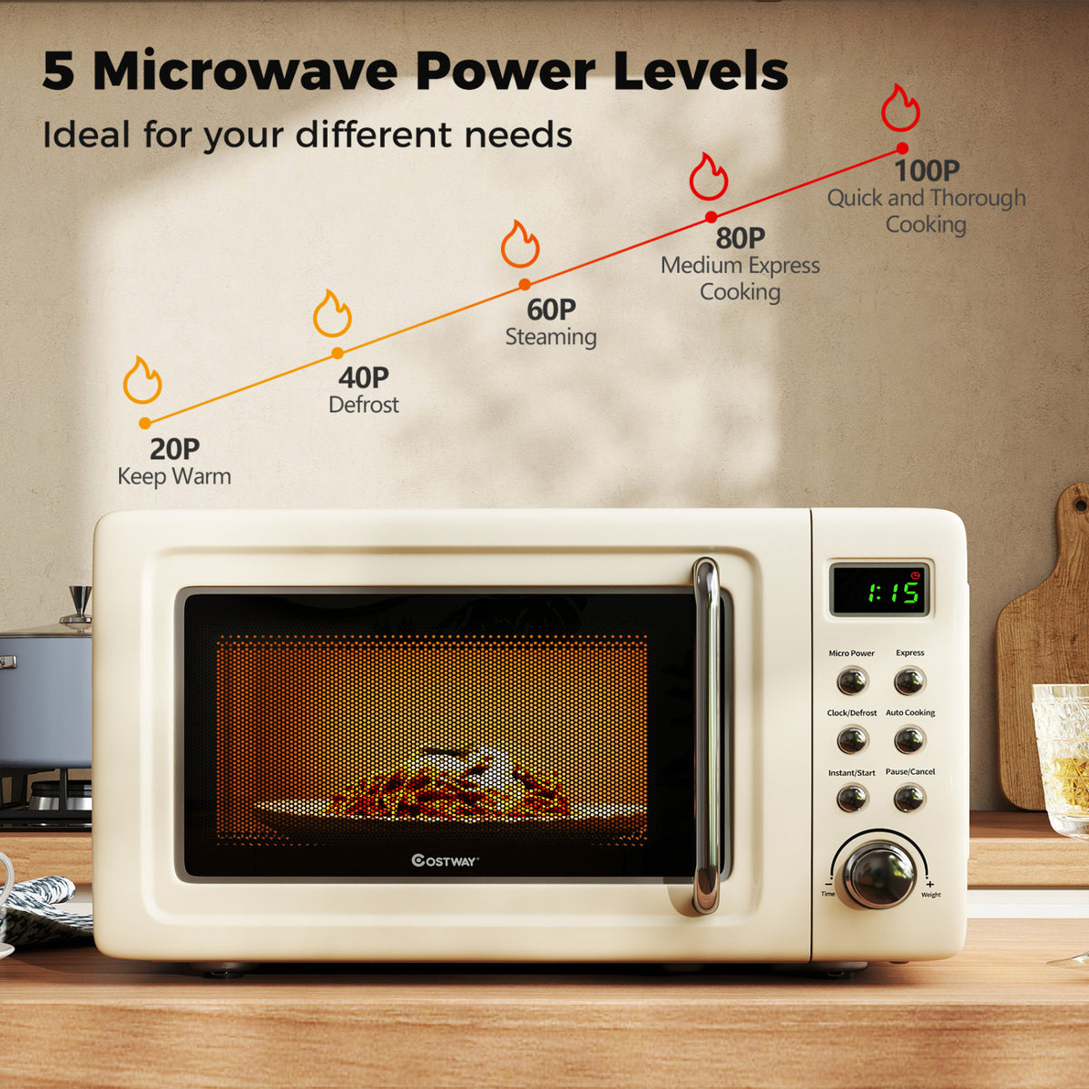 700W Retro Countertop Microwave Oven with 5 Micro Power and Auto Cooking Function-Cream White-Toaster Ovens-DECOROLALA
