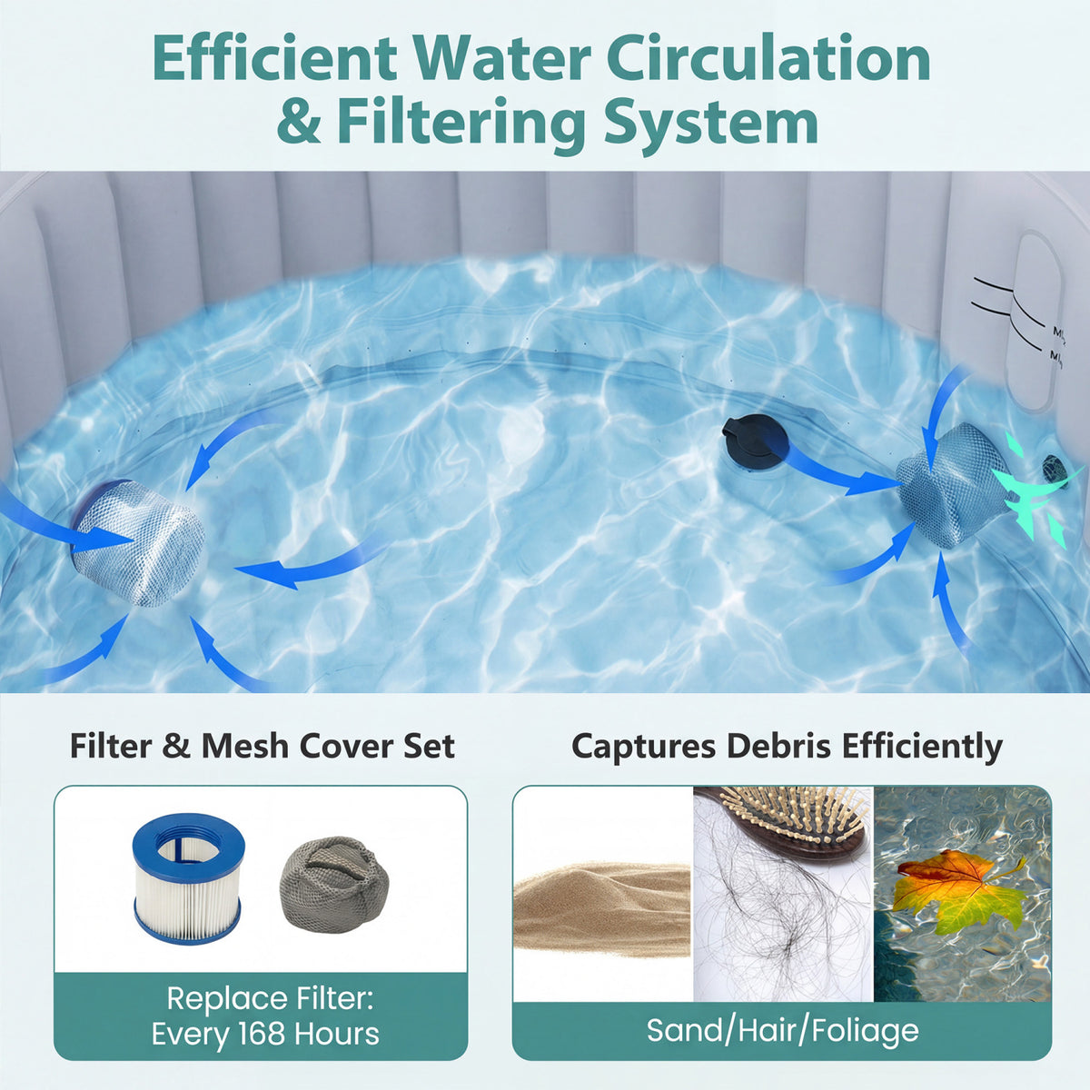 70/80 Inches Round SPA Pool Hottub with 110/130 Air Jets Electric Heater Pump-S-Massage & Relaxation Products-DECOROLALA