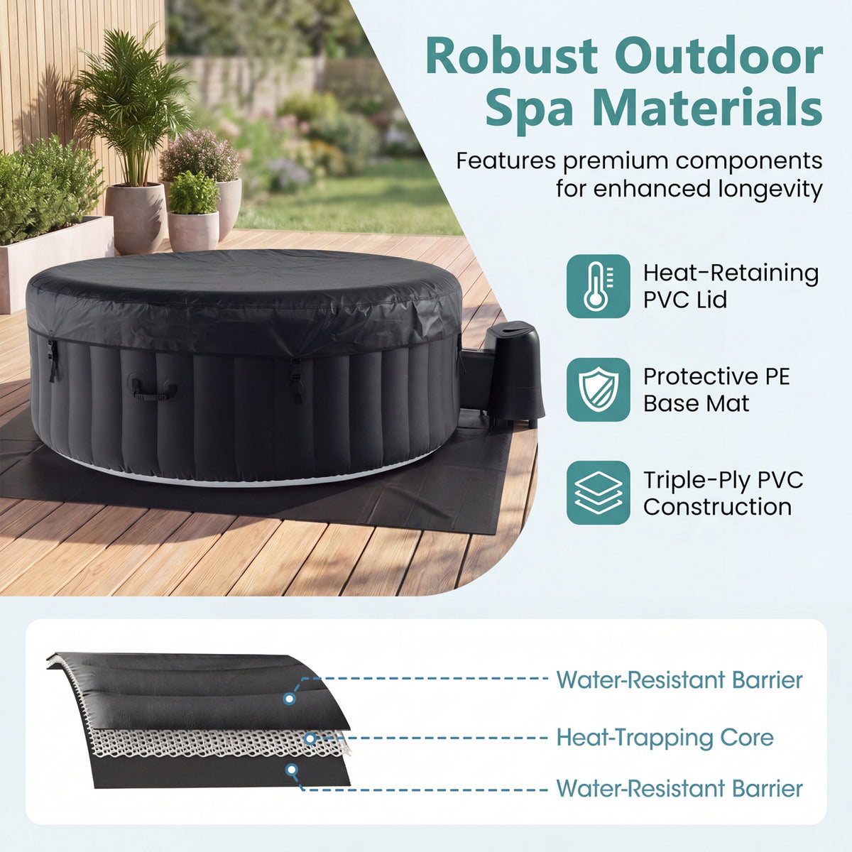70/80 Inches Round SPA Pool Hottub with 110/130 Air Jets Electric Heater Pump-S-Massage & Relaxation Products-DECOROLALA