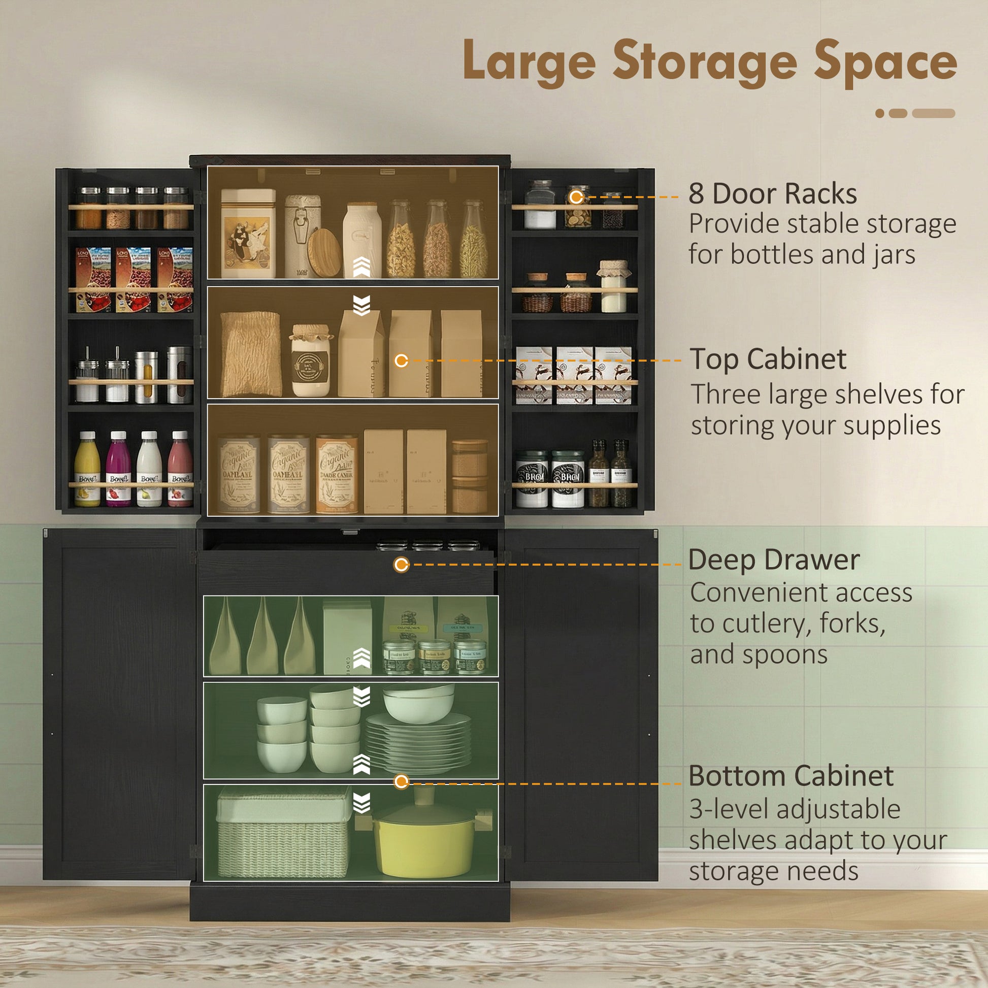 72" Tall Kitchen Pantry Cabinet, Farmhouse Storage Cabinet with 8 Door Racks and Adjustable Shelves, Black-Home Furnishings > Storage & Organization > Kitchen Pantry Cabinets-DECOROLALA