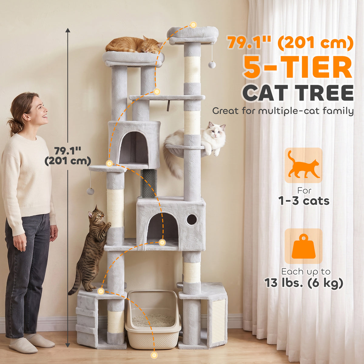 79" Tall Cat Tree for Large Cats - 5-Tier Tower with 2 Condos Grey-Cats-DECOROLALA