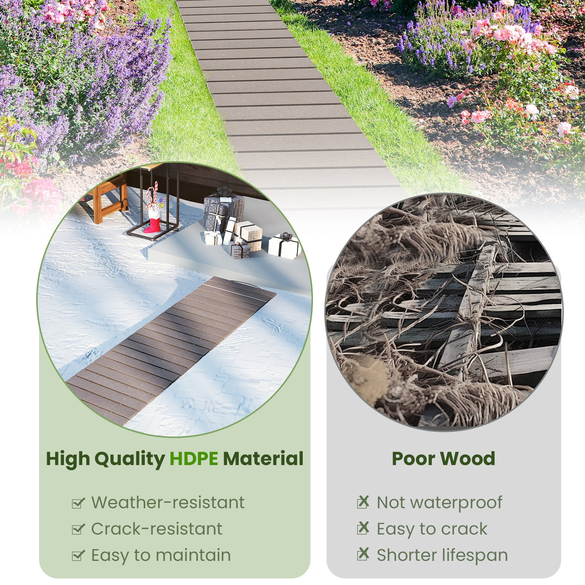 8 Ft Outdoor Garden Pathway Patio Roll Out Straight Walkways with Metal Wire Connection-M-Garden Pathways-DECOROLALA