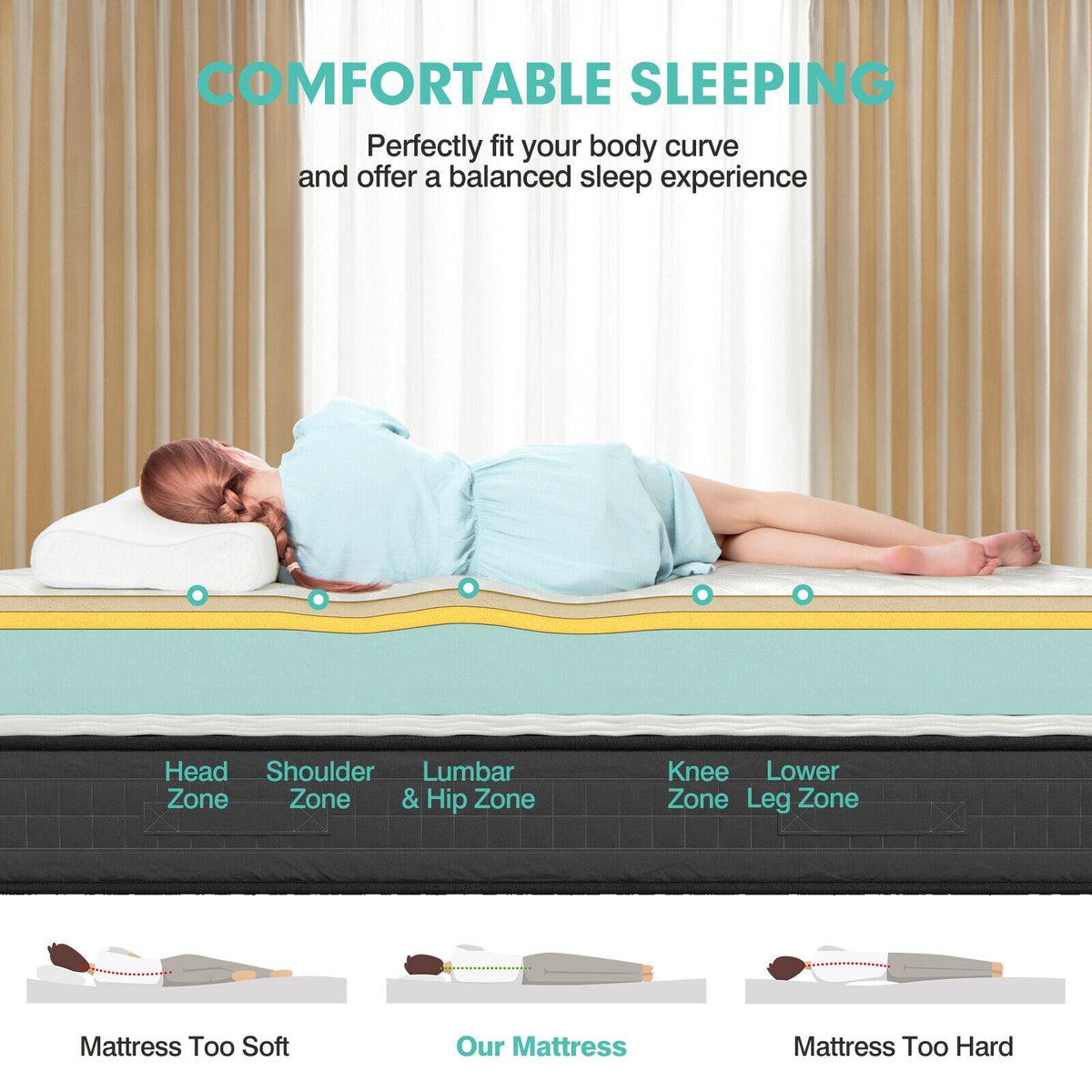 8 Inch Breathable Memory Foam Bed Mattress Medium Firm for Pressure Relieve-Queen Size-Mattresses-DECOROLALA