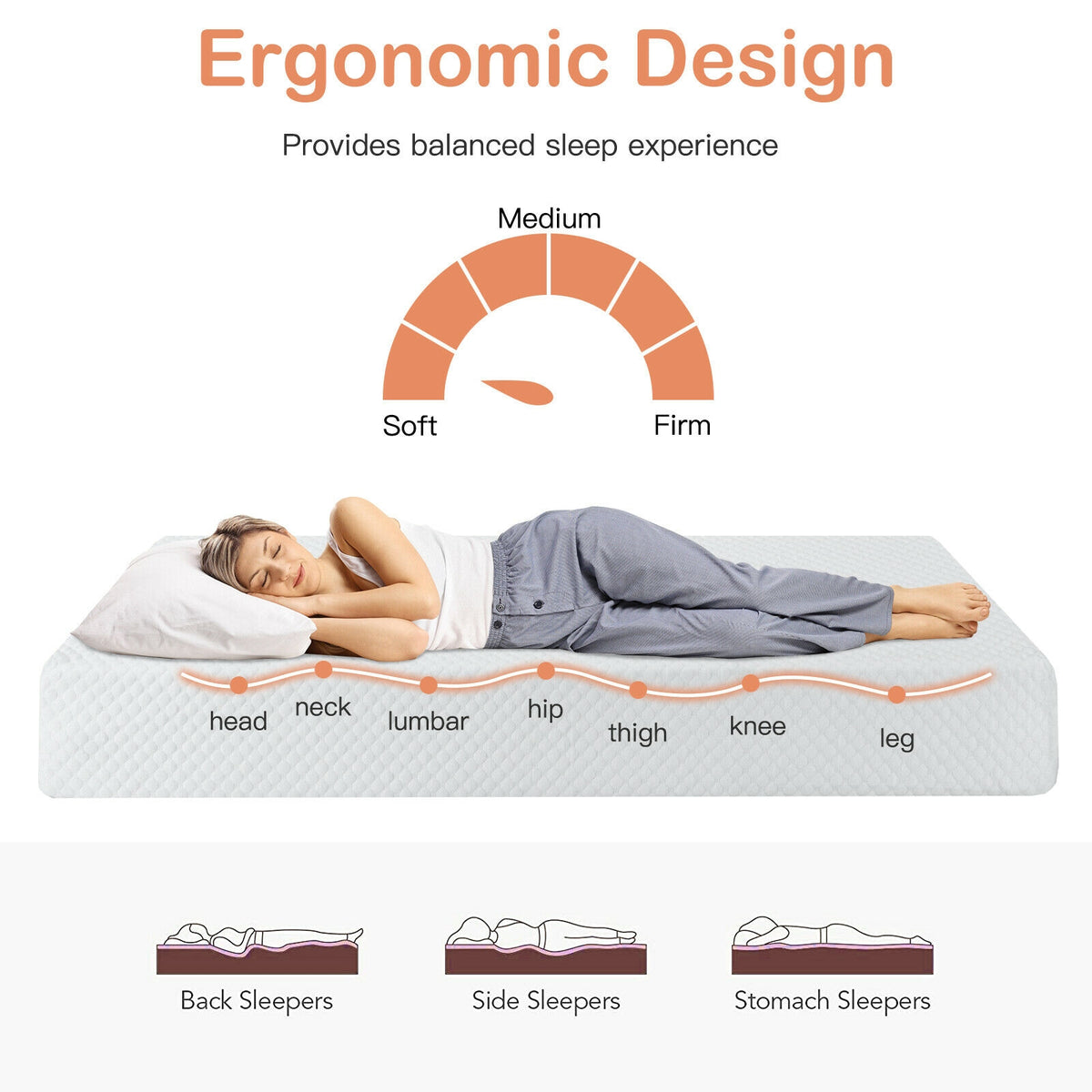 8 Inch Foam Medium Firm Mattress with Jacquard Cover-Twin Size-Mattresses-DECOROLALA