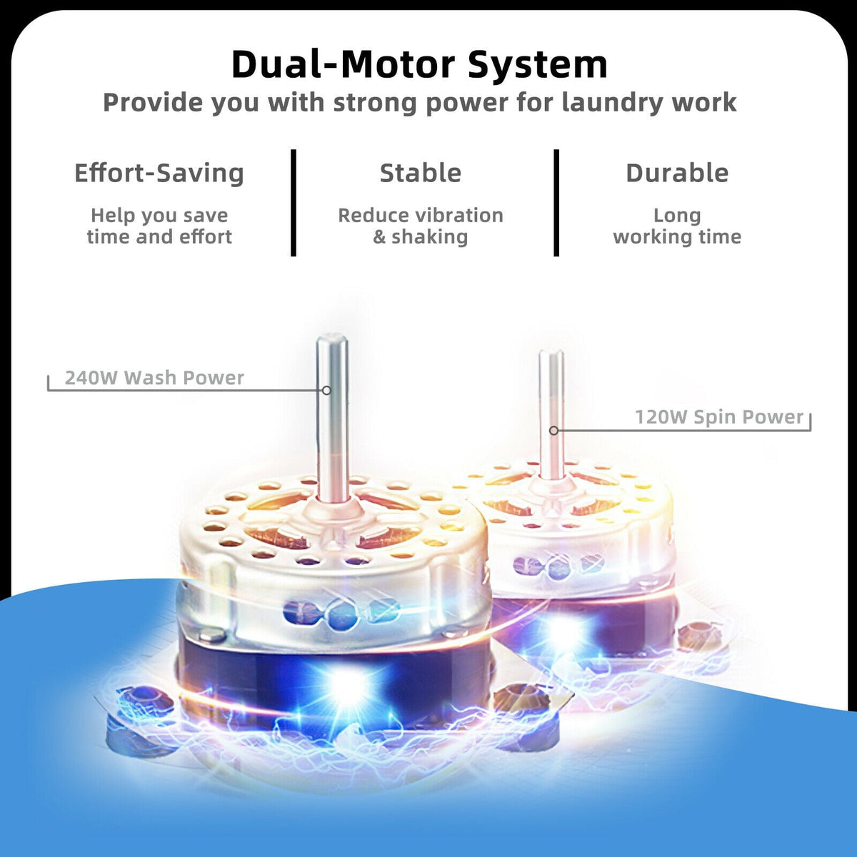 8 Lbs Compact Mini Twin Tub Washing Spiner Machine for Home and Apartment-Washing Machines-DECOROLALA