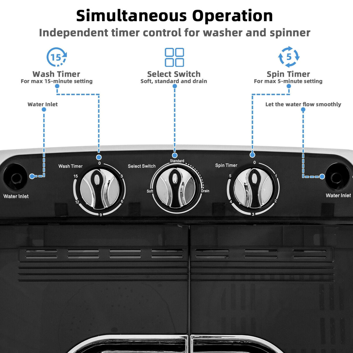 8 Lbs Compact Mini Twin Tub Washing Spiner Machine for Home and Apartment-Washing Machines-DECOROLALA