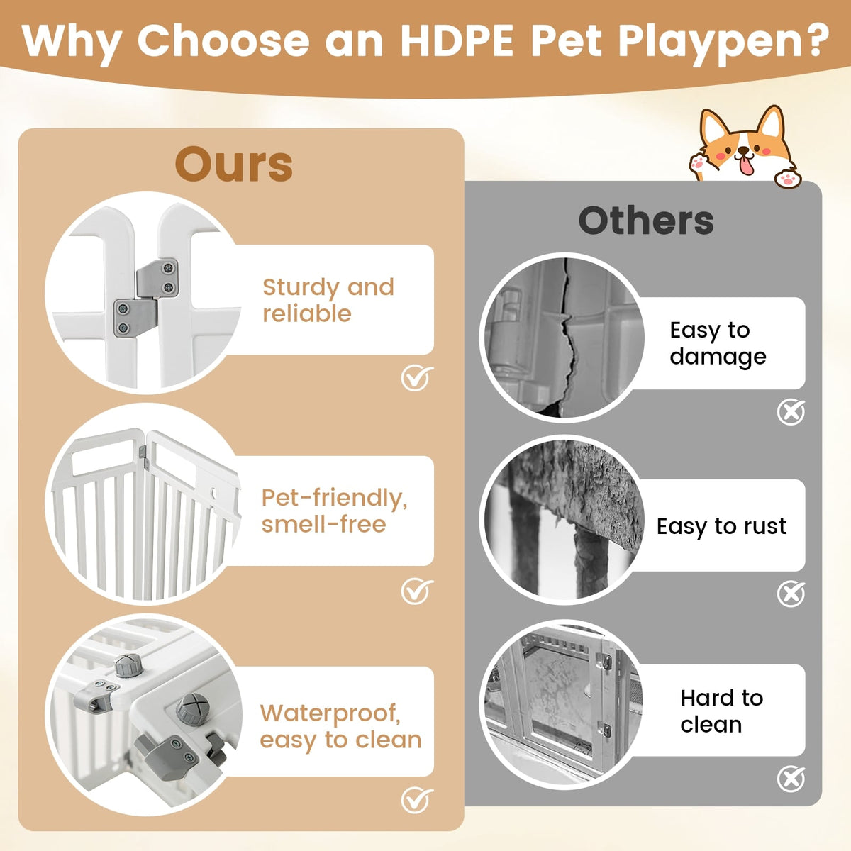 8-Panel Tall Plastic Dog Fence Indoor Outdoor Puppy Pen with Locking Door-White-Pet Gates-DECOROLALA