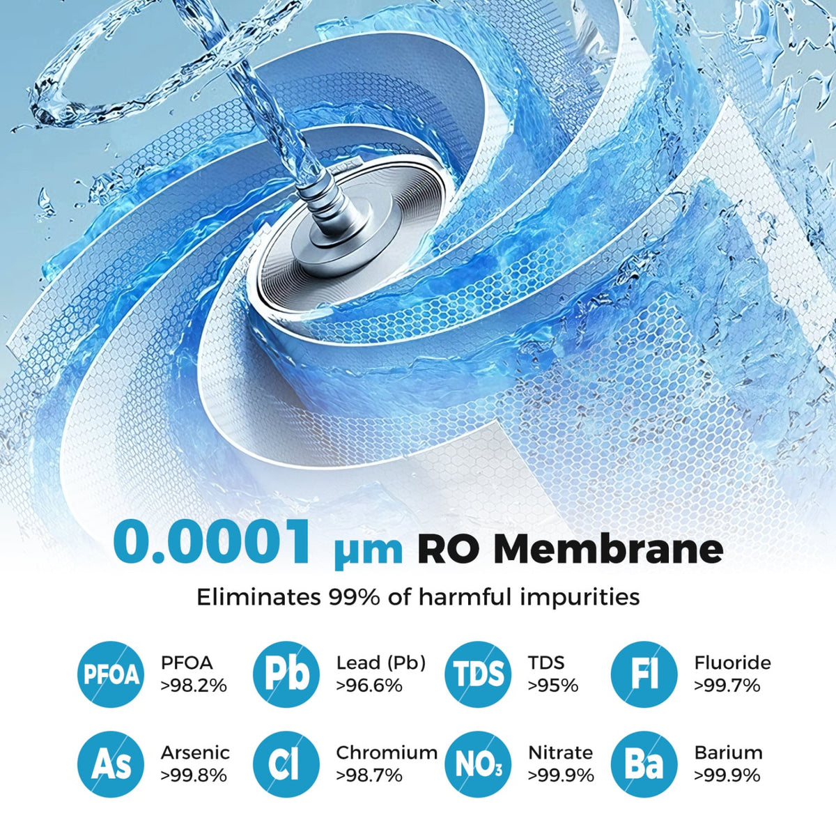 800 GPD AW-RB20 Alkaline PH+ Reverse Osmosis Water Filter-Small Appliances-DECOROLALA