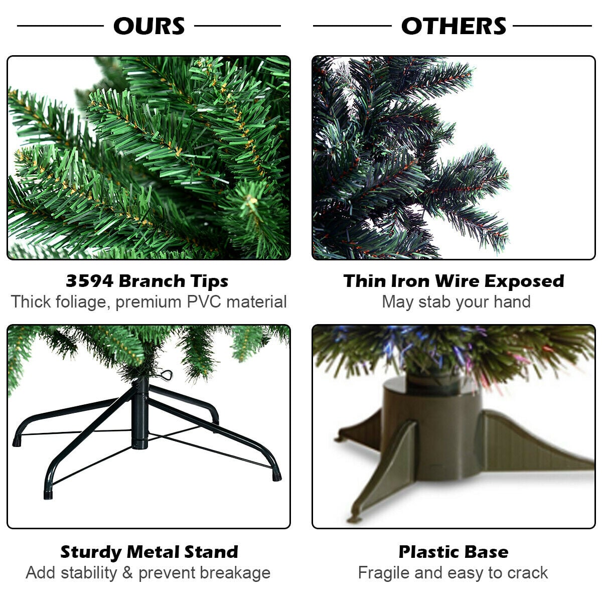 9 Feet Hinged Premium Artificial PVC Christmas Tree with Solid Metal Stand-Christmas Trees-DECOROLALA