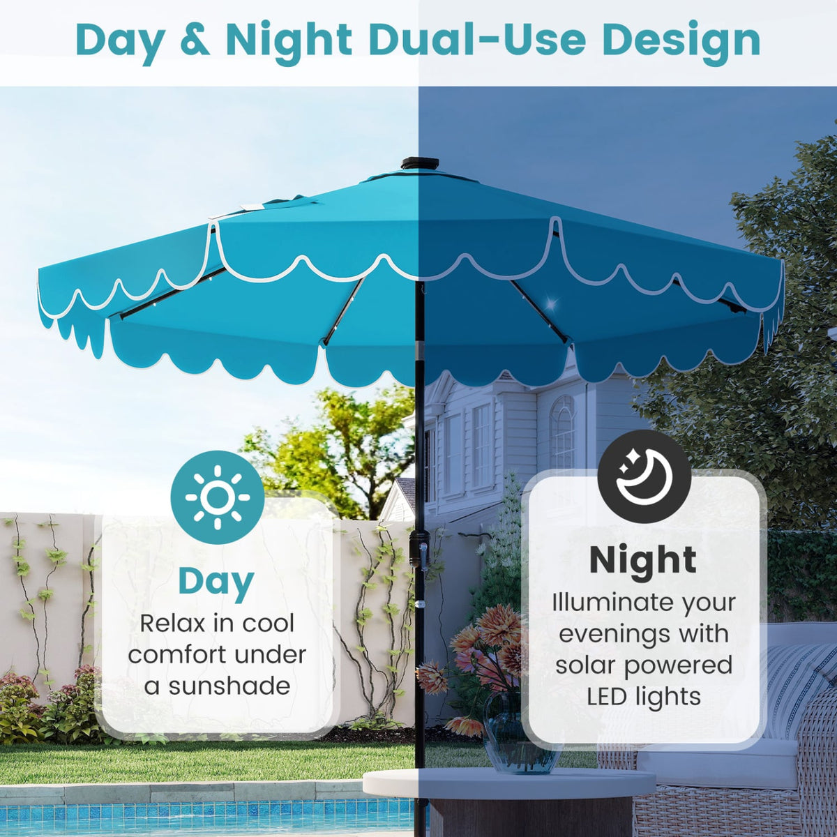 9.3 Feet Solar Patio Umbrella with 24 LED Lights Vented Top and Ruffles-Turquoise-Outdoor Umbrellas-DECOROLALA