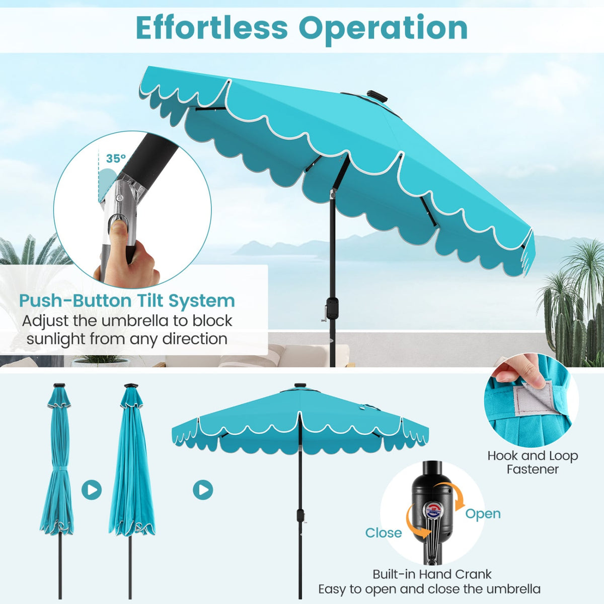 9.3 Feet Solar Patio Umbrella with 24 LED Lights Vented Top and Ruffles-Turquoise-Outdoor Umbrellas-DECOROLALA