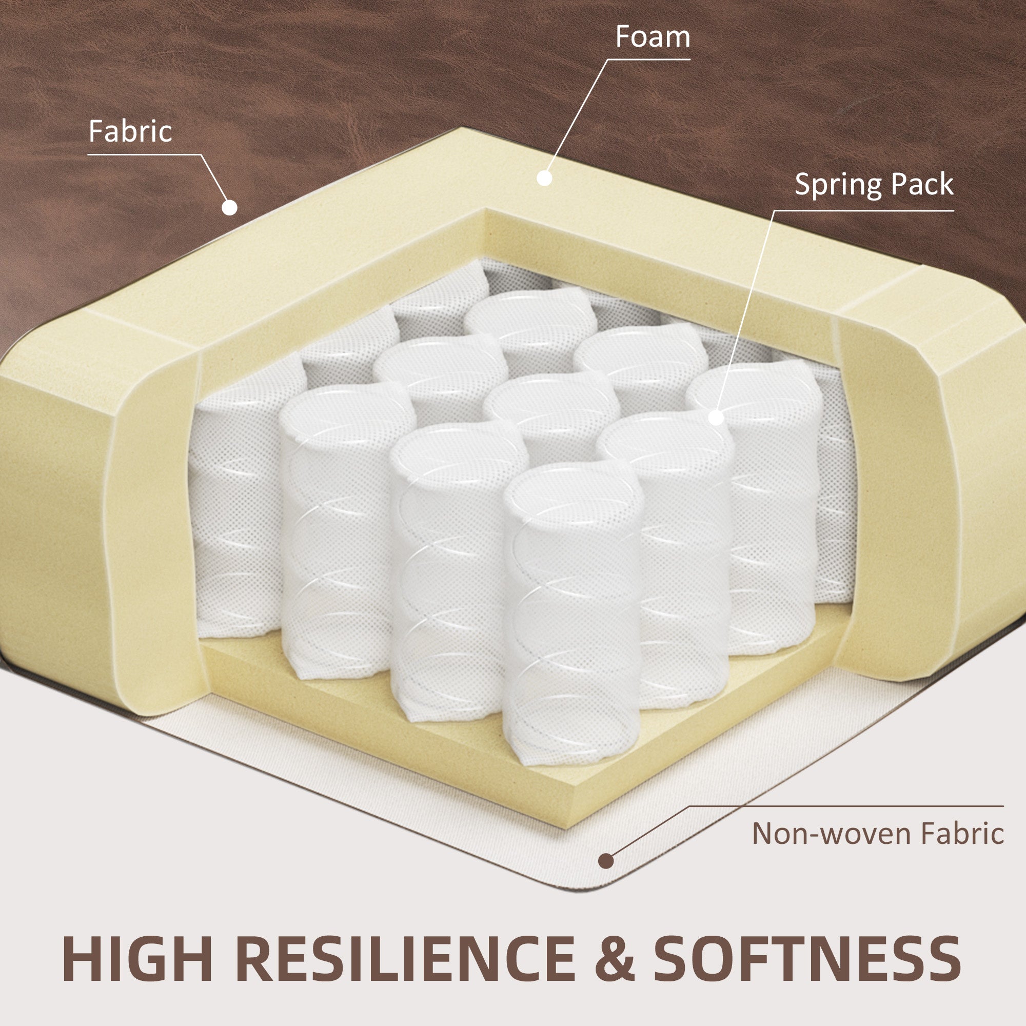 Accent Chair - Brown PU Leather Wingback-DECOROLALA