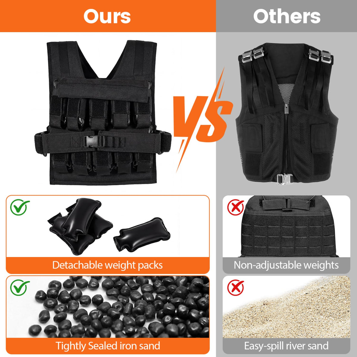 Adjustable Weighted Vest for Men and Women with Removable Iron Weights-44 lbs and L Size-Weight Lifting Accessories-DECOROLALA