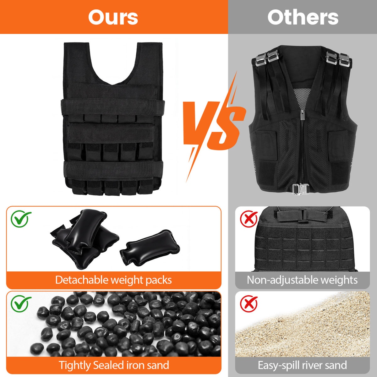 Adjustable Weighted Vest for Men and Women with Removable Iron Weights-66 lbs and M Size-Weight Lifting Accessories-DECOROLALA