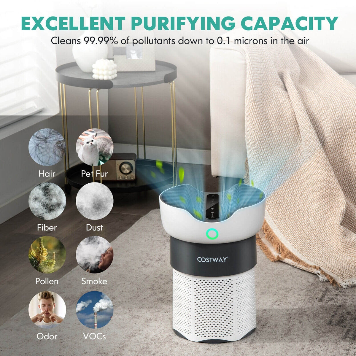 Air Purifier with Sleep Mode for Home Office up to 1300 Sq Ft-White-Air Purifiers-DECOROLALA