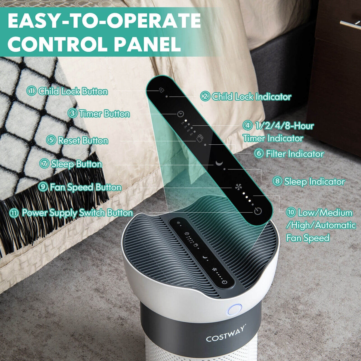 Air Purifier with Sleep Mode for Home Office up to 1300 Sq Ft-White-Air Purifiers-DECOROLALA