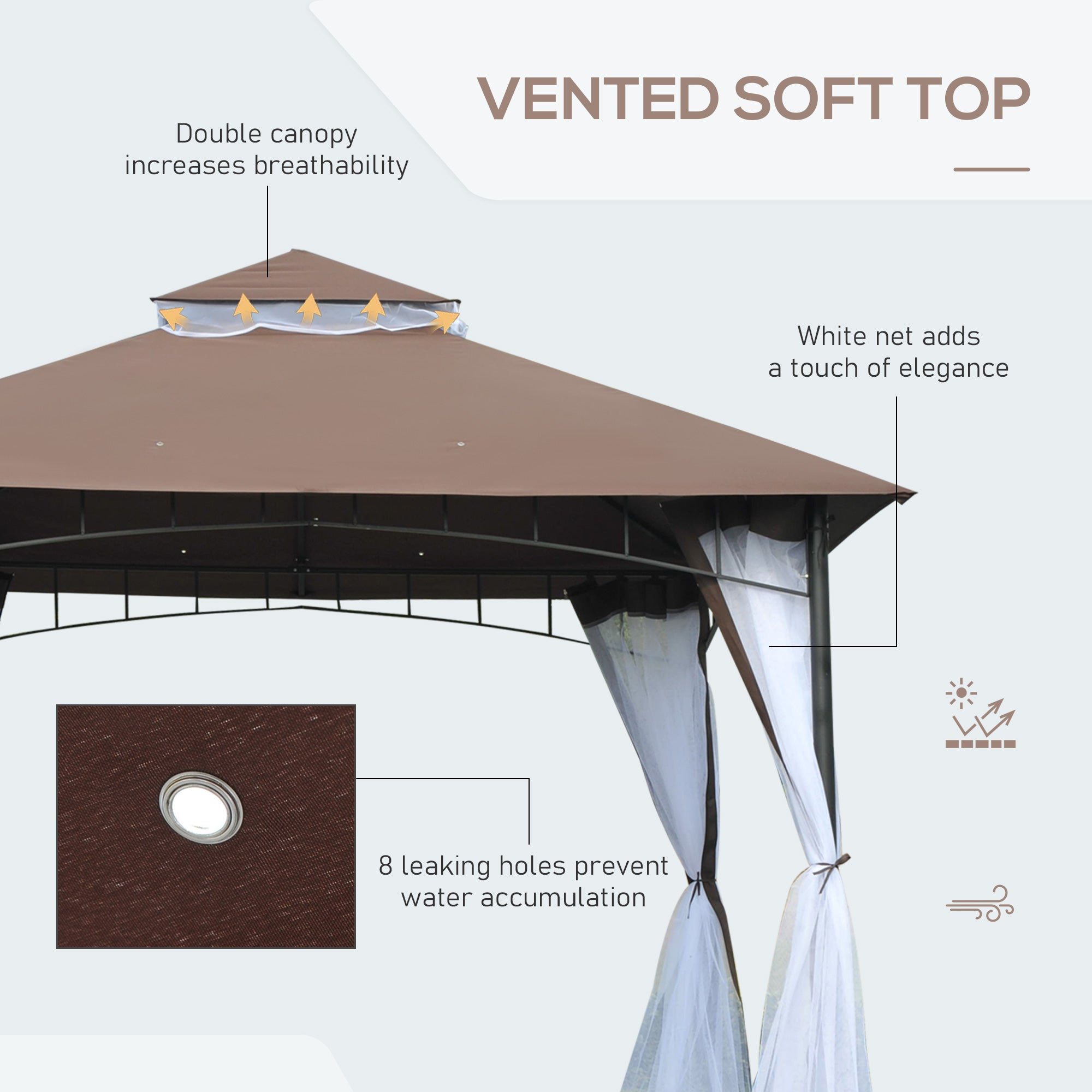 Aosom 10' x 10' Double Tier Gazebo - UV Sunshade Canopy Tent with Metal Frame, Coffee-DECOROLALA
