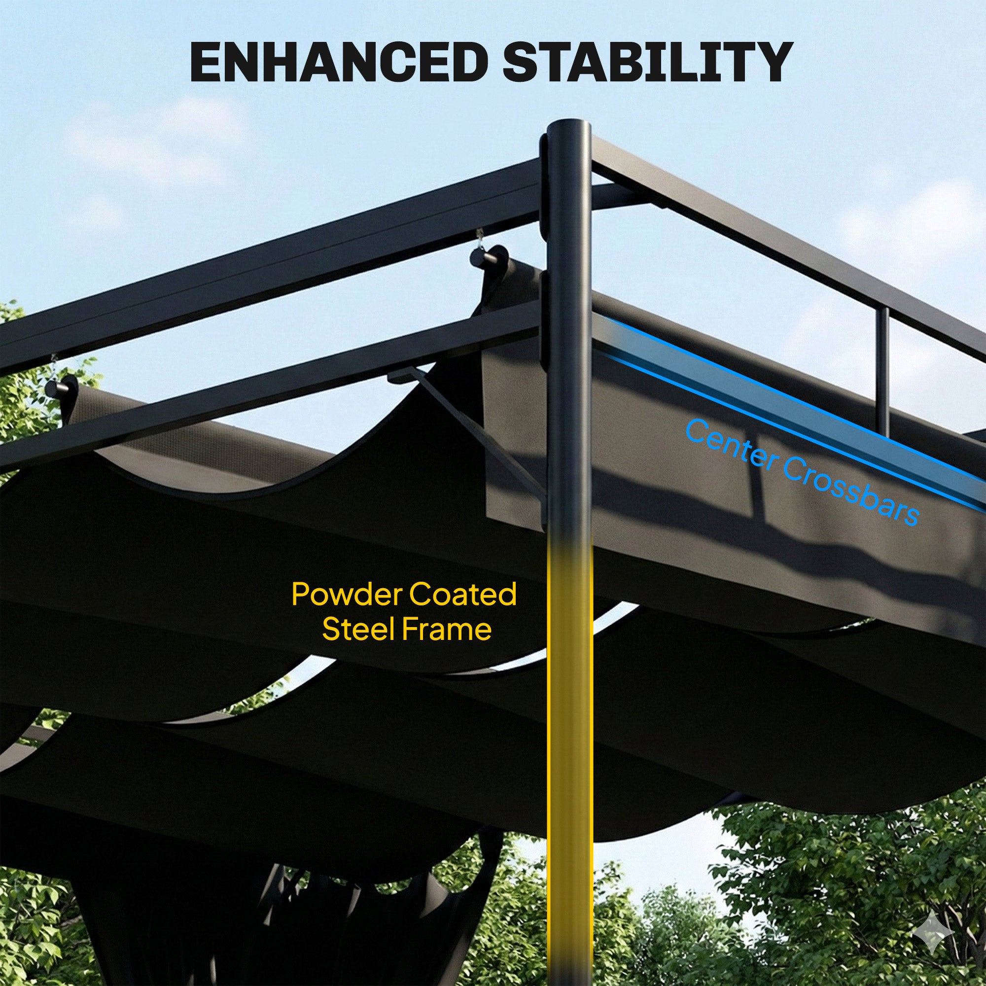 Aosom 10' x 10' Retractable Pergola with Curtains - Dark Grey-DECOROLALA