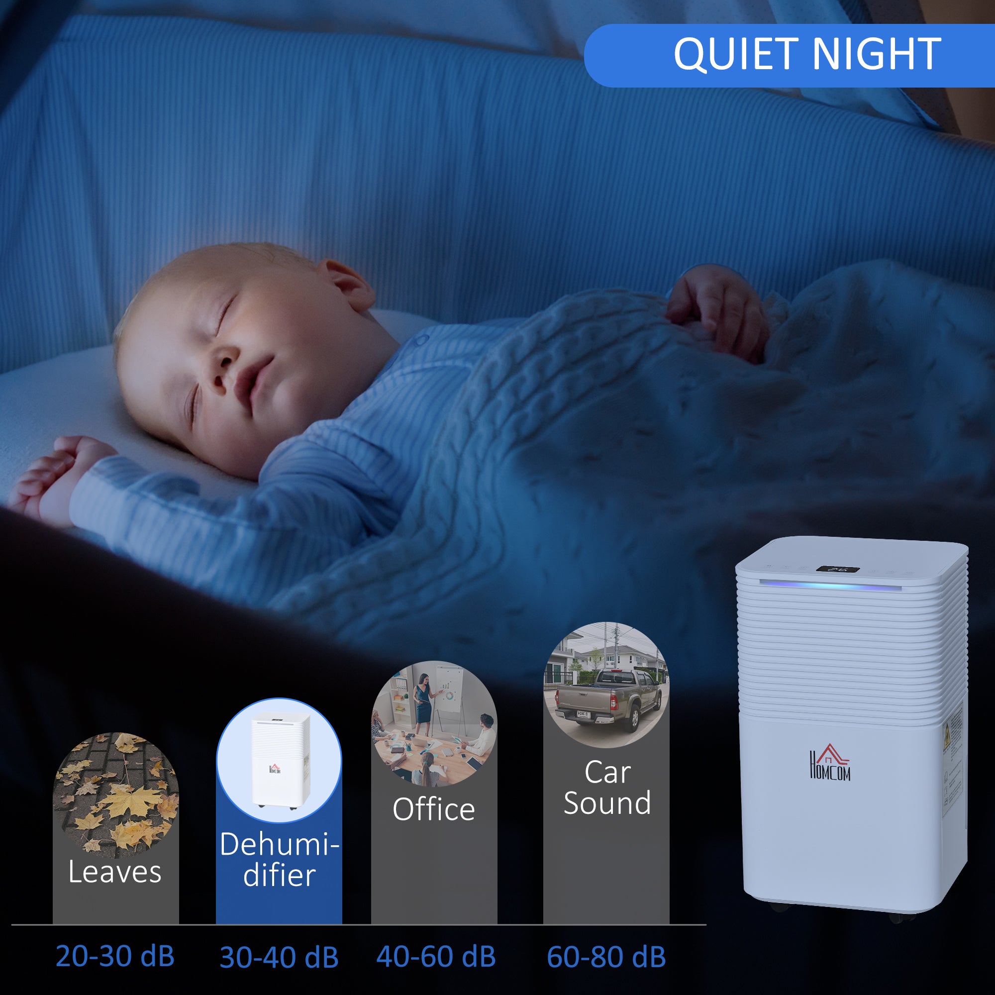 Aosom 25-Pint Portable Quiet Dehumidifier - 1500 sq. ft. White-Home Dehumidifiers-DECOROLALA