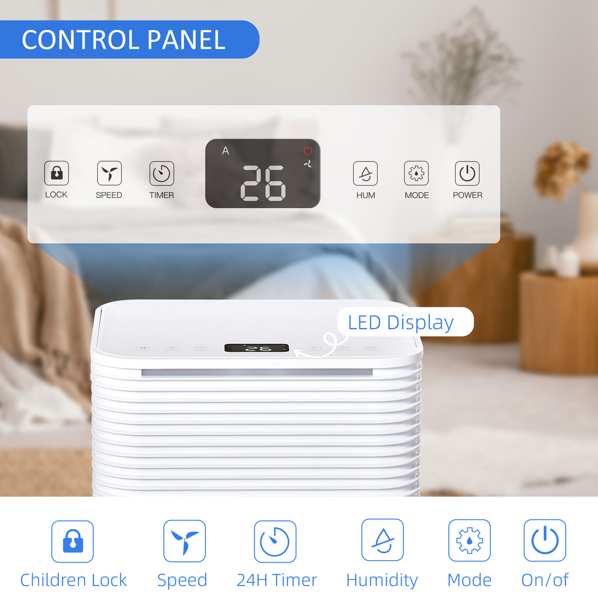Aosom 25-Pint Portable Quiet Dehumidifier - 1500 sq. ft. White-Home Dehumidifiers-DECOROLALA