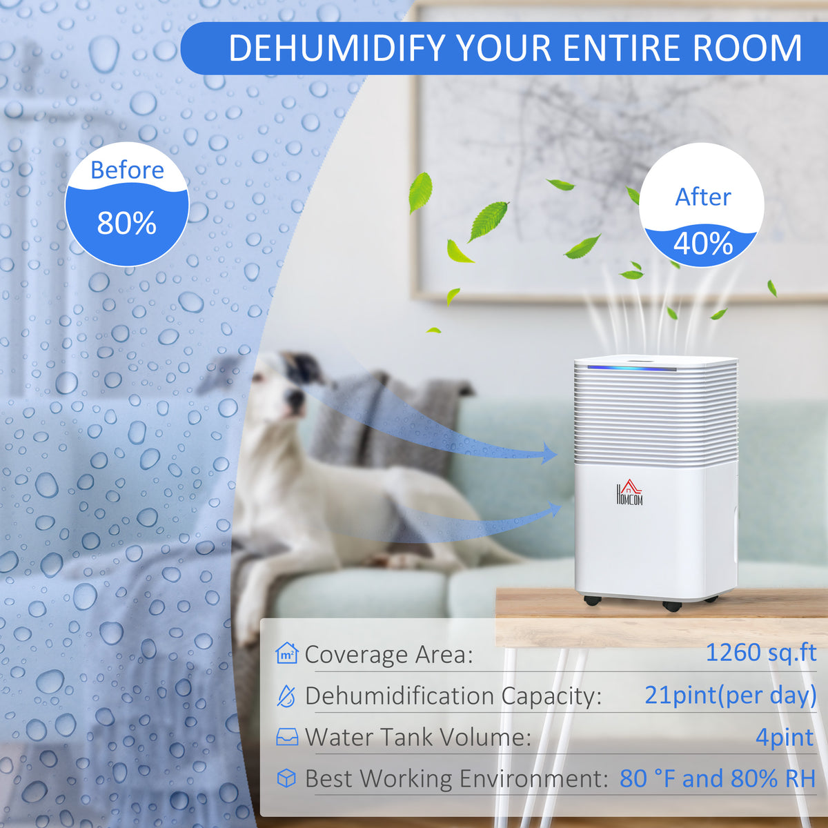 Aosom Portable Quiet Dehumidifier - 21 Pint 1260 sq. ft. White-Home Dehumidifiers-DECOROLALA