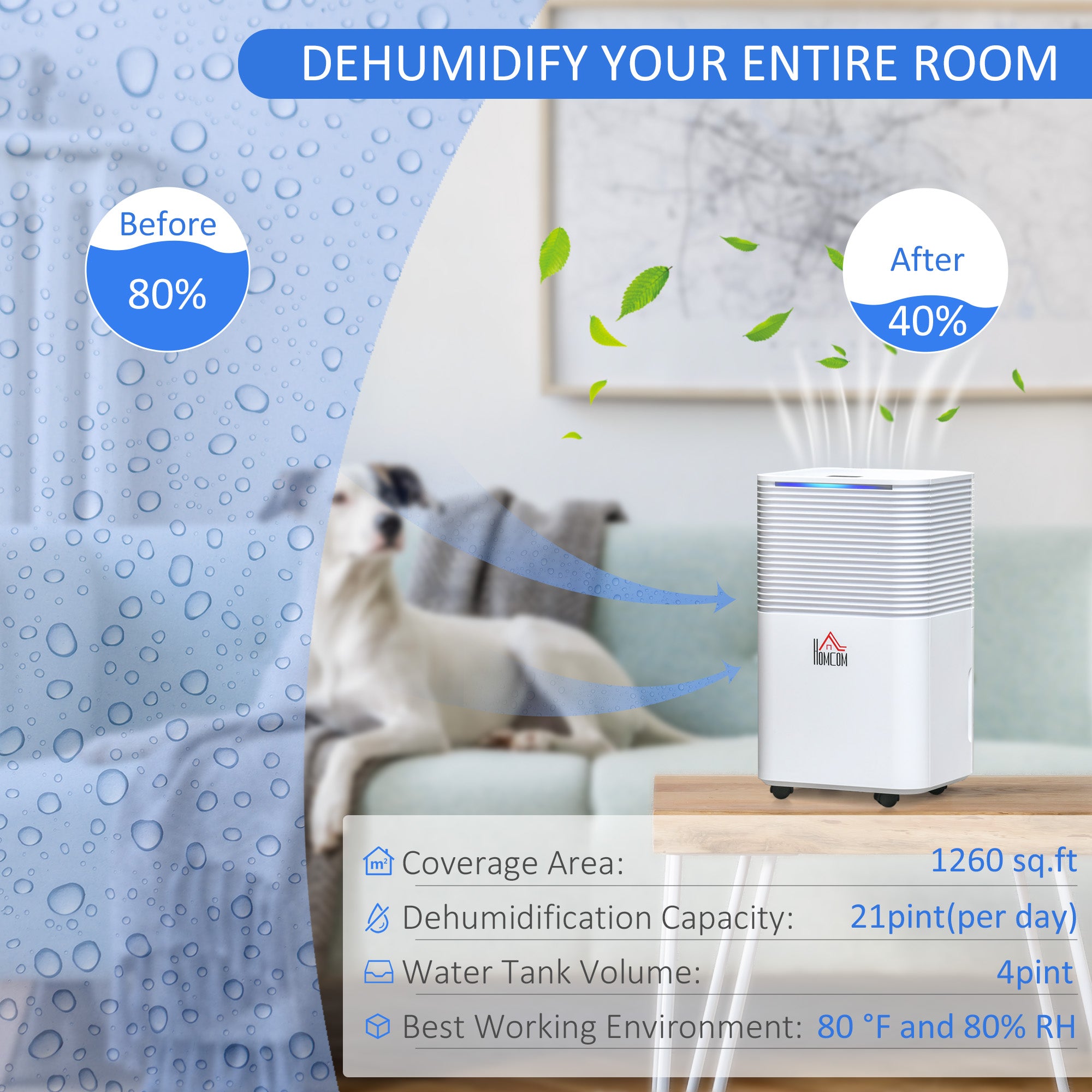 Aosom Portable Quiet Dehumidifier - 21 Pint 1260 sq. ft. White-Home Dehumidifiers-DECOROLALA