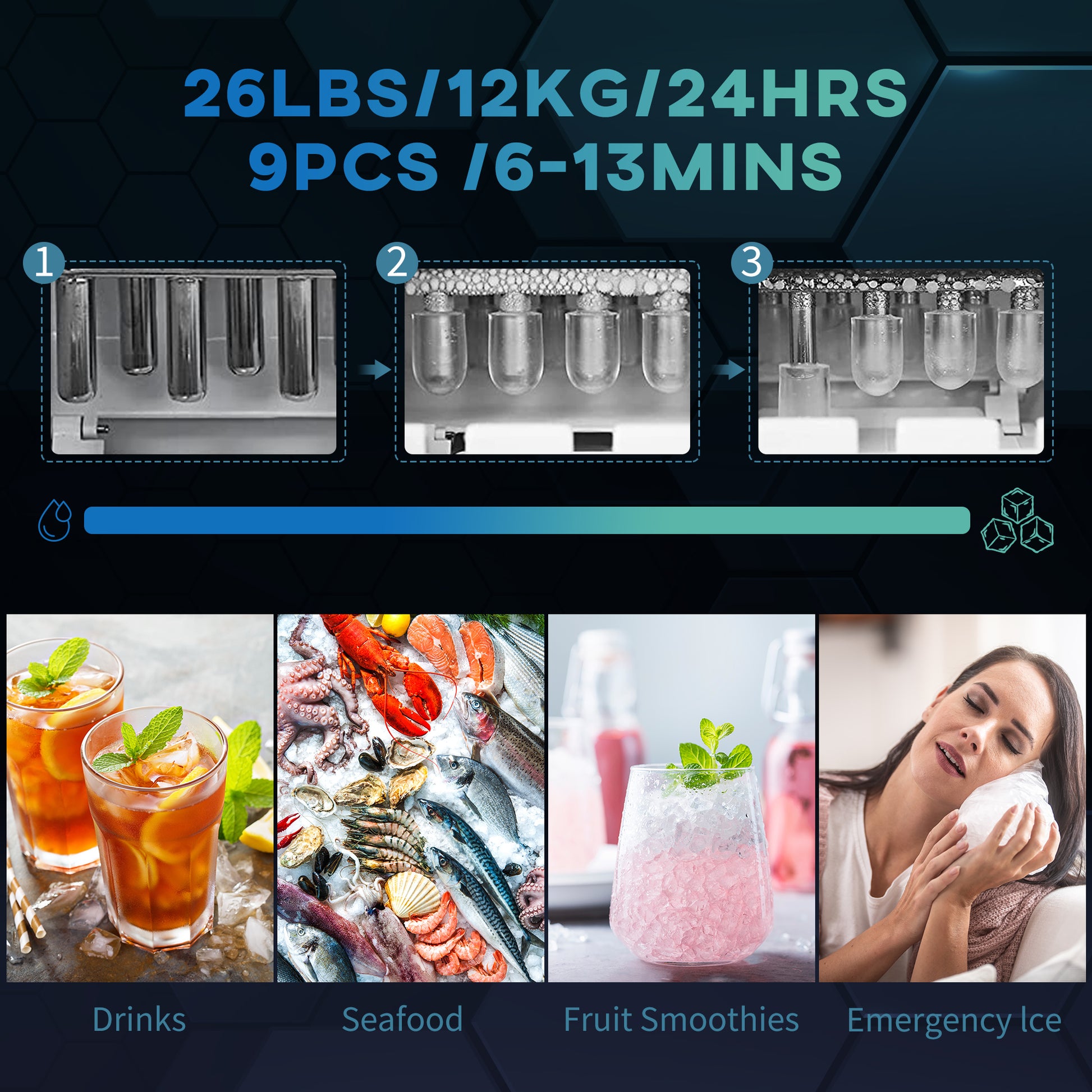 Aosom Portable Self-Cleaning Ice Maker - Black 26lbs/24Hrs-Small Kitchen Appliances-DECOROLALA