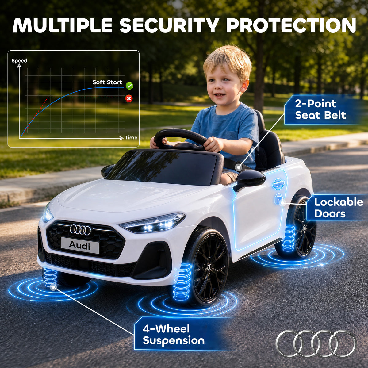Audi A5L Licensed Electric Ride on Car for Kids with Remote Control Dual Motors 4-Wheel Suspension Music for 3-6, White-Toys & Games > Baby & Toddler Toys > Electric Ride-On Toys > Electric Toy Cars-DECOROLALA