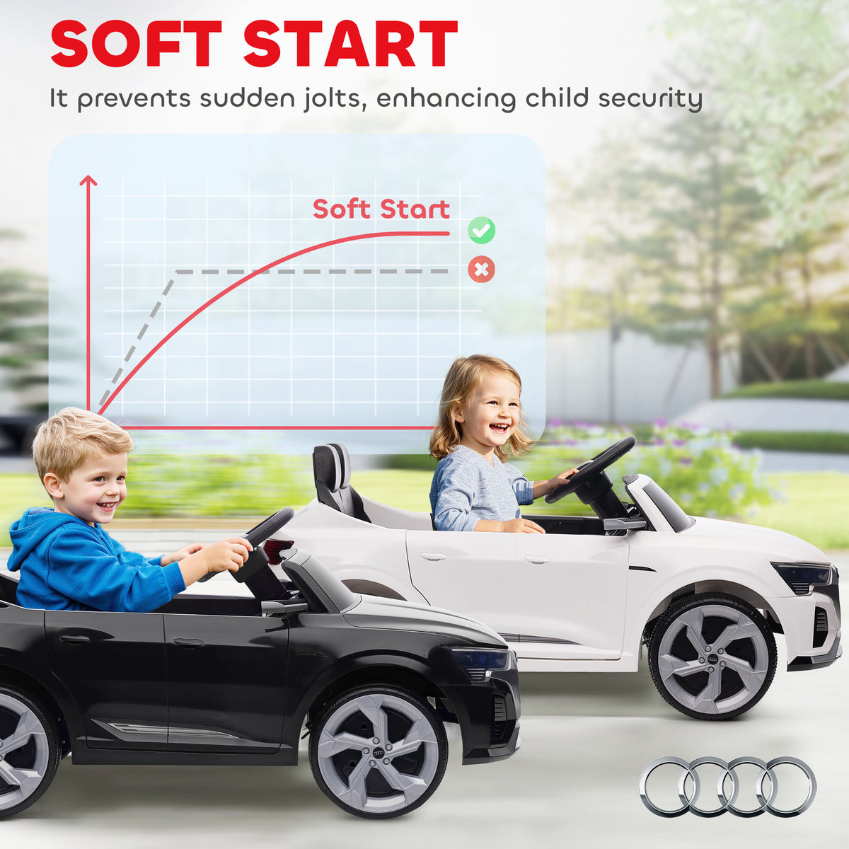 12V Battery Powered Kids Electric Car, Audi Q8 etron Sportback Licensed Ride on Car w/ Remote Control-Toys & Games > Baby & Toddler Toys > Electric Ride-On Toys > Electric Toy Cars-DECOROLALA