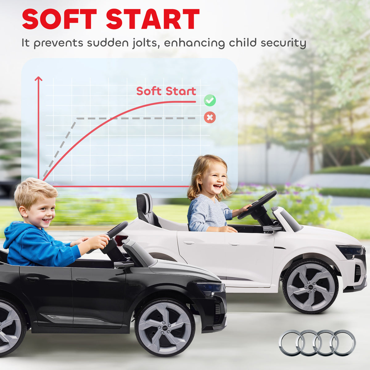 12V Battery Powered Kids Electric Car, Audi Q8 etron Sportback Licensed Ride on Car w/ Remote Control-Toys & Games > Baby & Toddler Toys > Electric Ride-On Toys > Electric Toy Cars-DECOROLALA