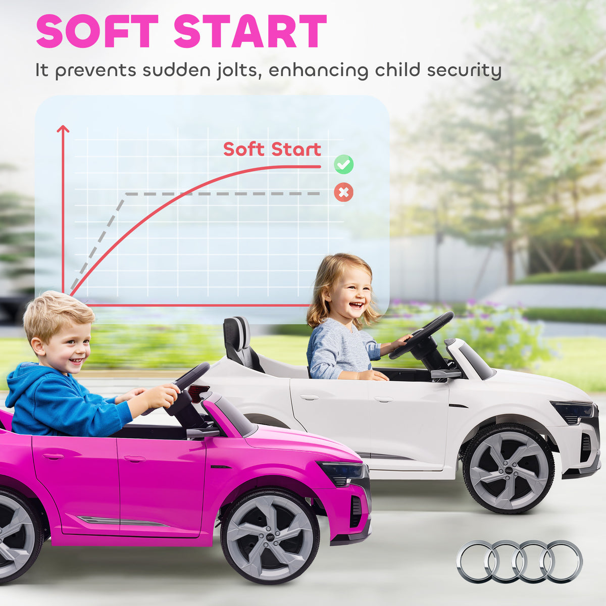 12V Battery Powered Kids Electric Car, Audi Q8 etron Sportback Licensed Ride on Car w/ Remote Control-Toys & Games > Baby & Toddler Toys > Electric Ride-On Toys > Electric Toy Cars-DECOROLALA