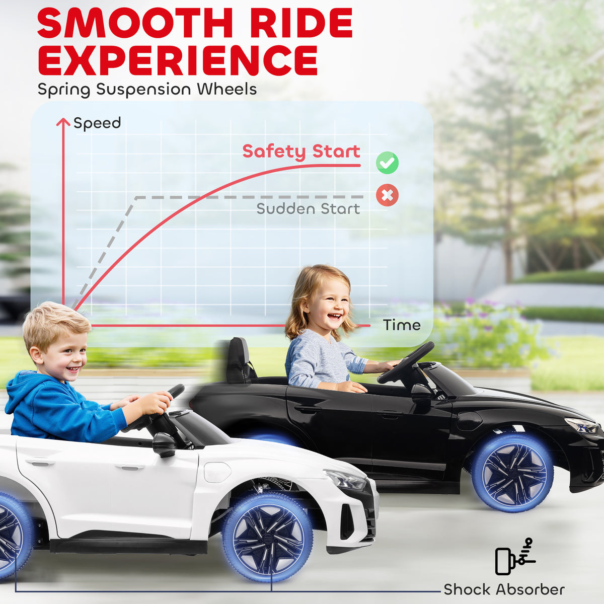 Ride-On Toy On Car with Remote Control, 12V 3.1 MPH Electric Ride for Kids w/ Suspension System, Horn Honking-Toys & Games > Baby & Toddler Toys > Electric Ride-On Toys > Electric Toy Cars-DECOROLALA