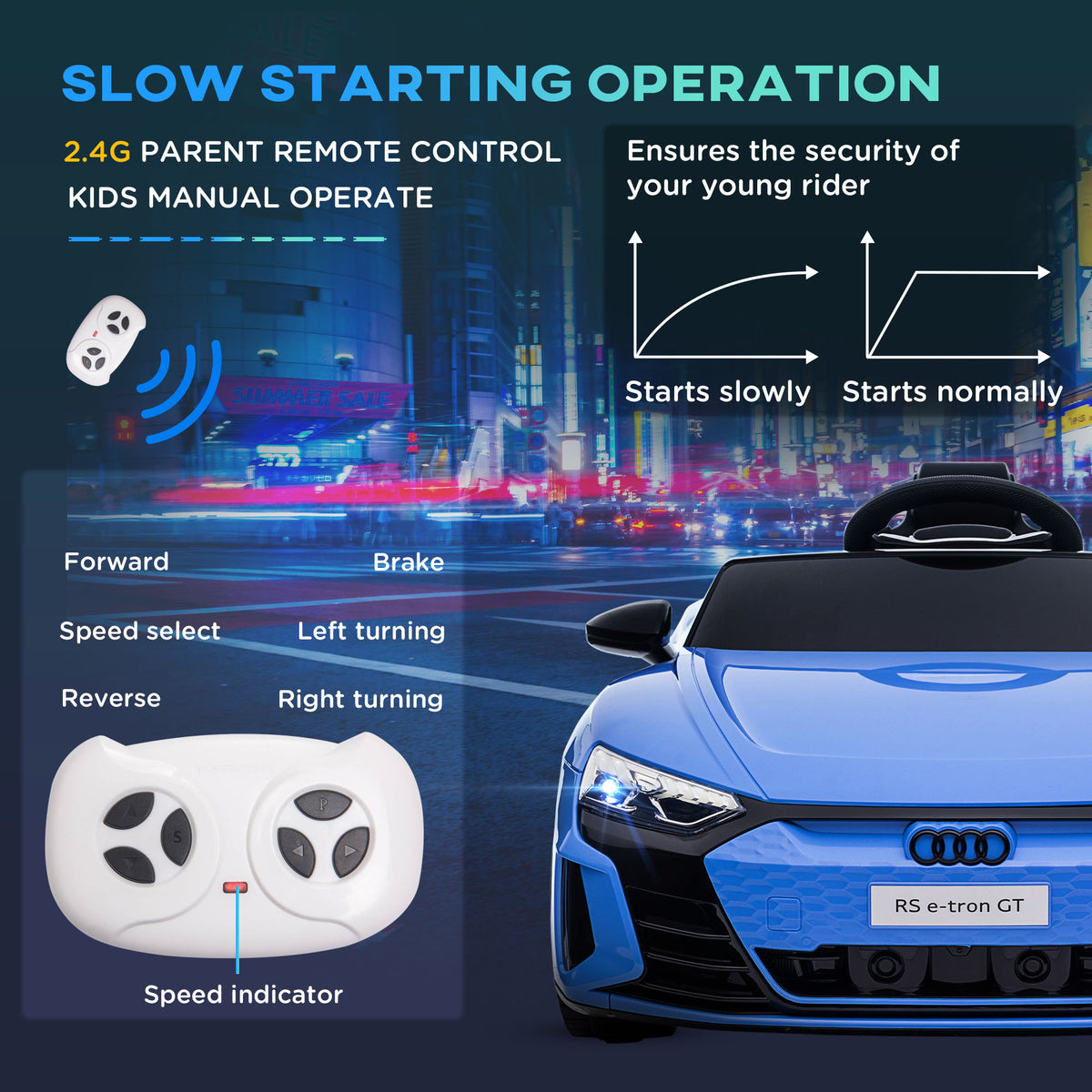 Ride-On Toy On Car with Remote Control, 12V 3.1 MPH Electric Ride for Kids w/ Suspension System, Horn Honking-Toys & Games > Baby & Toddler Toys > Electric Ride-On Toys > Electric Toy Cars-DECOROLALA