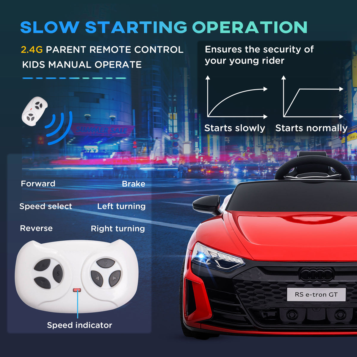 Ride-On Toy On Car with Remote Control, 12V 3.1 MPH Electric Ride for Kids w/ Suspension System, Horn Honking-Toys & Games > Baby & Toddler Toys > Electric Ride-On Toys > Electric Toy Cars-DECOROLALA