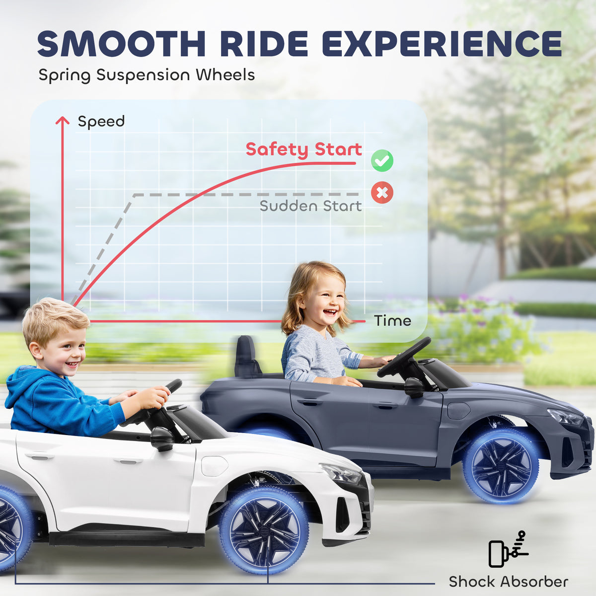 Ride-On Toy On Car with Remote Control, 12V 3.1 MPH Electric Ride for Kids w/ Suspension System, Horn Honking-Toys & Games > Baby & Toddler Toys > Electric Ride-On Toys > Electric Toy Cars-DECOROLALA