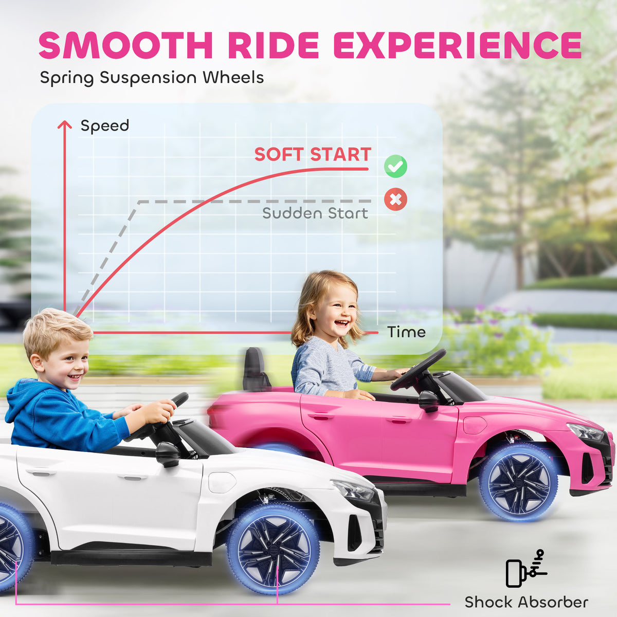Ride-On Toy On Car with Remote Control, 12V 3.1 MPH Electric Ride for Kids w/ Suspension System, Horn Honking-Toys & Games > Baby & Toddler Toys > Electric Ride-On Toys > Electric Toy Cars-DECOROLALA