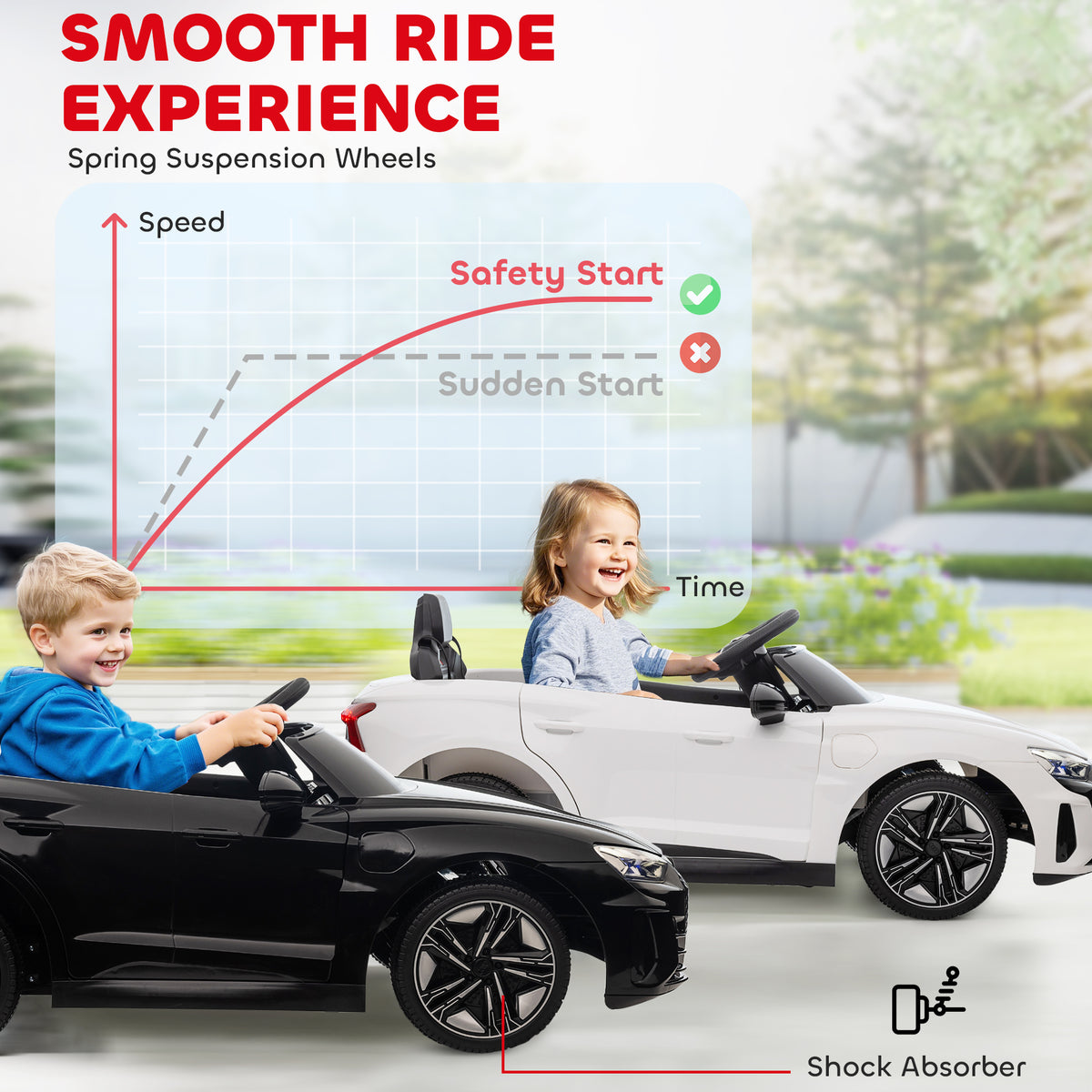 Ride-On Toy On Car with Remote Control, 12V 3.1 MPH Electric Ride for Kids w/ Suspension System, Horn Honking-Toys & Games > Baby & Toddler Toys > Electric Ride-On Toys > Electric Toy Cars-DECOROLALA