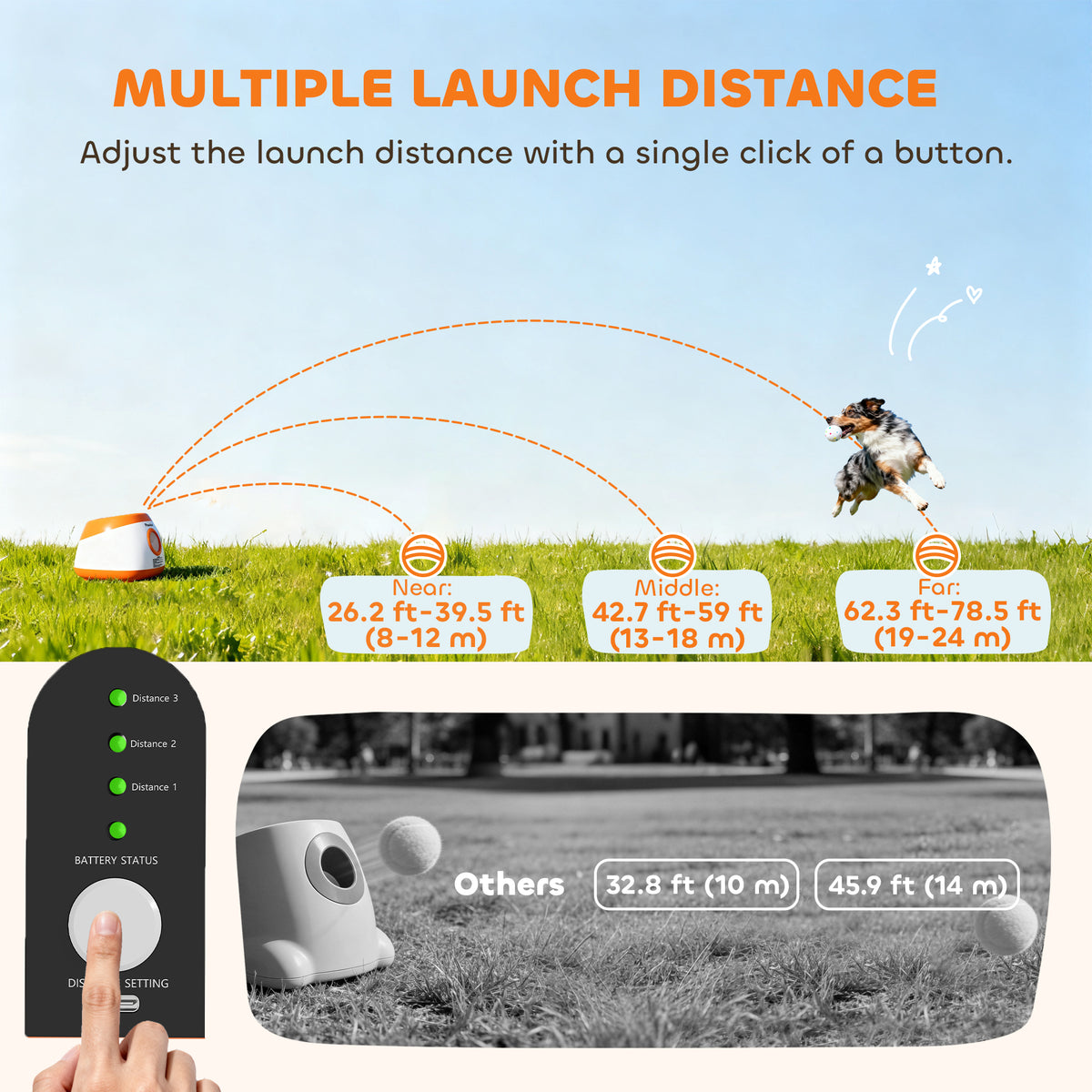 Automatic Dog Ball Launcher with 3 ETPU Balls - Orange-Dogs-DECOROLALA