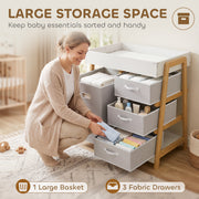Baby Changing Table, Diaper Changing Station with Waterproof Pad, 3 Drawers and Large Basket for Newborn & Infant, White-Toys & Games > Toddler & Kids Furniture-DECOROLALA
