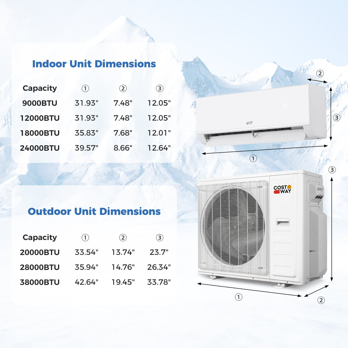 Blast Pro 38000 BTU 3 Zone 20 SEER2 Mini Split AC with Heat Pump 9K + 9K + 12K-Multi-Zone Mini Split Air Conditioners-DECOROLALA